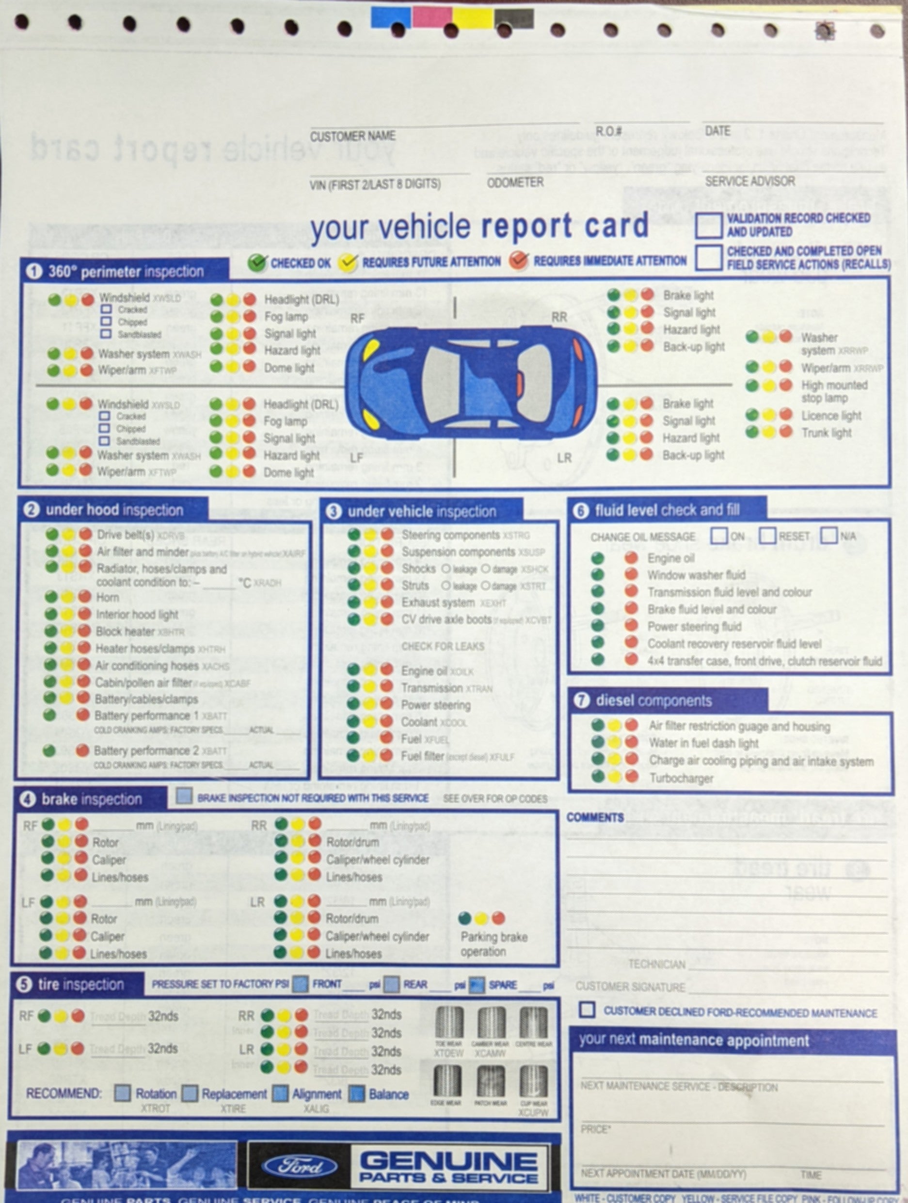 Vehicle Inspection Report FORD – The Automotive Group